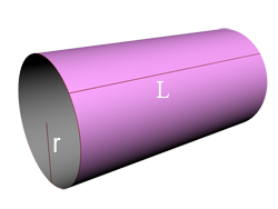 Surface Area Of Pipe Chart