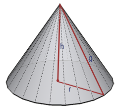 surface area of a cone