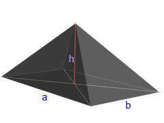surface area of a pyramid