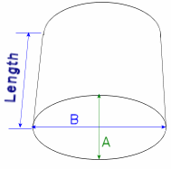 volume of an elliptical tank
