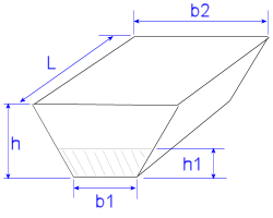 volume of a trapezoid