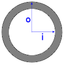 area of an annulus